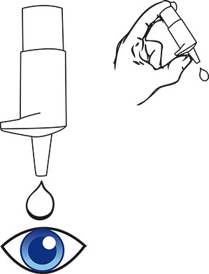 Drawing of how to use the Add1 pump action bottle 